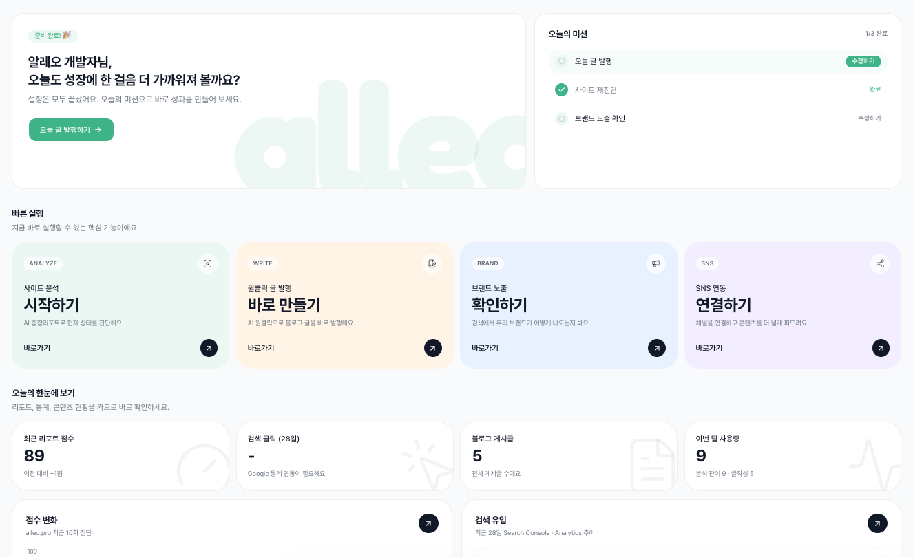 알레오 AI 검색 분석 대시보드