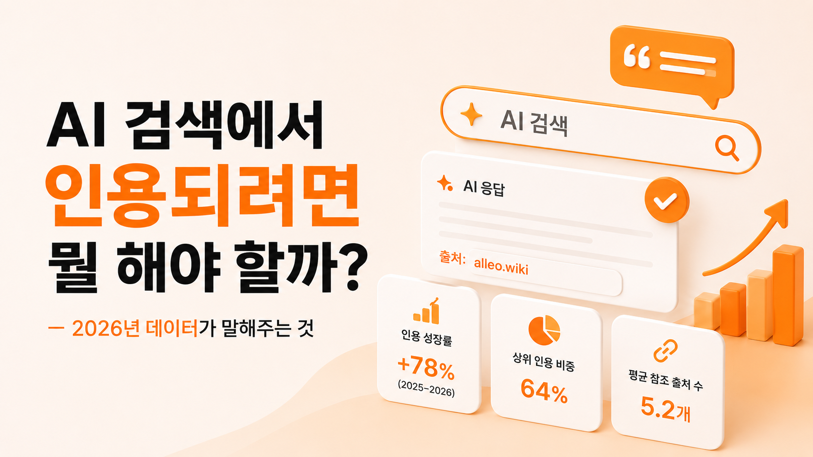 AI 검색에서 인용되려면 뭘 해야 할까? — 2026년 데이터가 말해주는 것